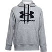 Bluza damska Under Armour  Rival Fleece Logo Hoodie grey