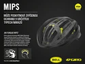 Kask rowerowy Giro  Cinder MIPS mat black