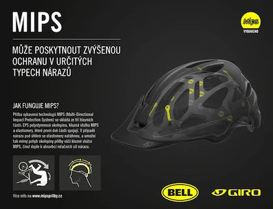 Kask rowerowy Giro  Radix MIPS mat black