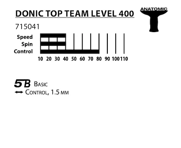 Rakietka do tenisa stołowego Donic Schildkröt  Top Team 400