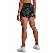 Under Armour  Run Ur Face Off Short-BLK